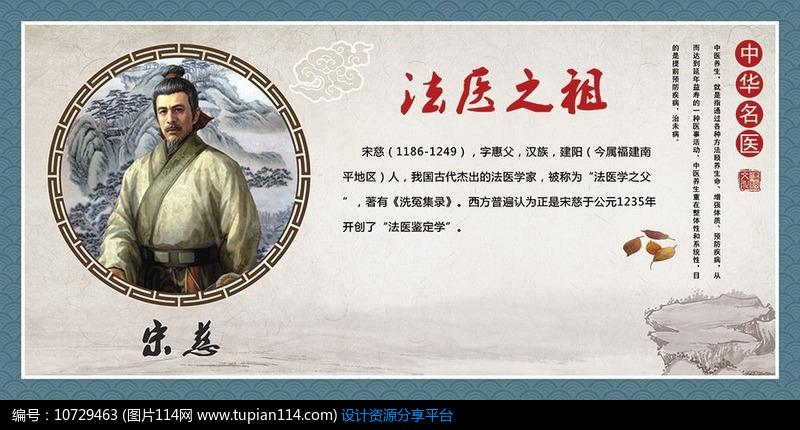 [原创] 中国中华古代十大名医展板设计