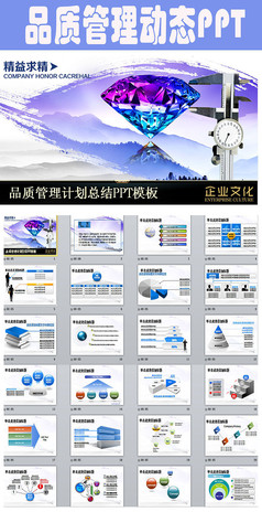 品质管理企业文化产品宣传动态ppt模板