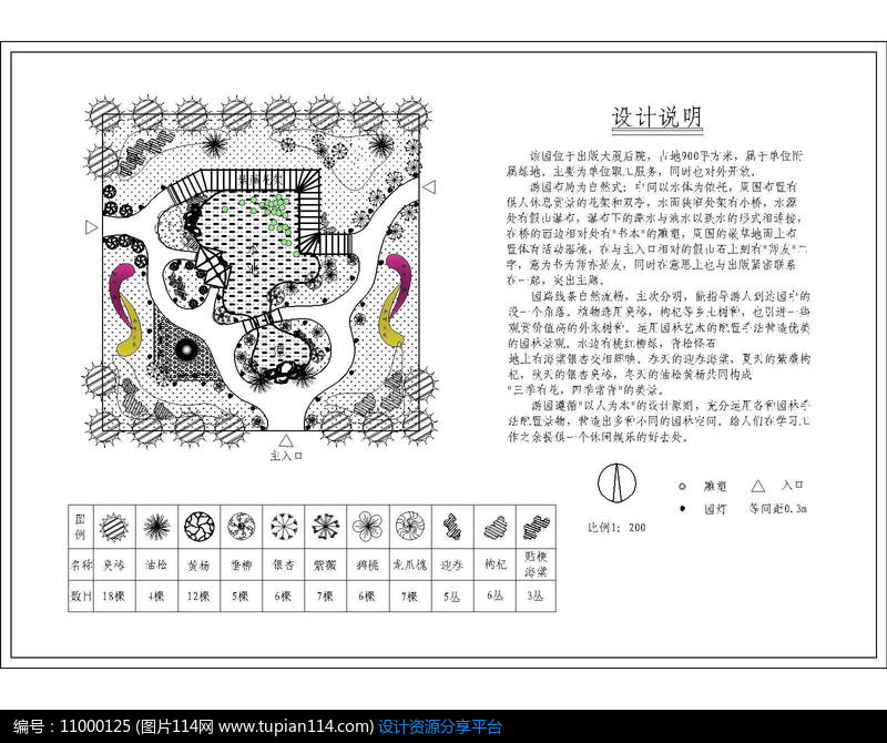 小庭园绿化平面图