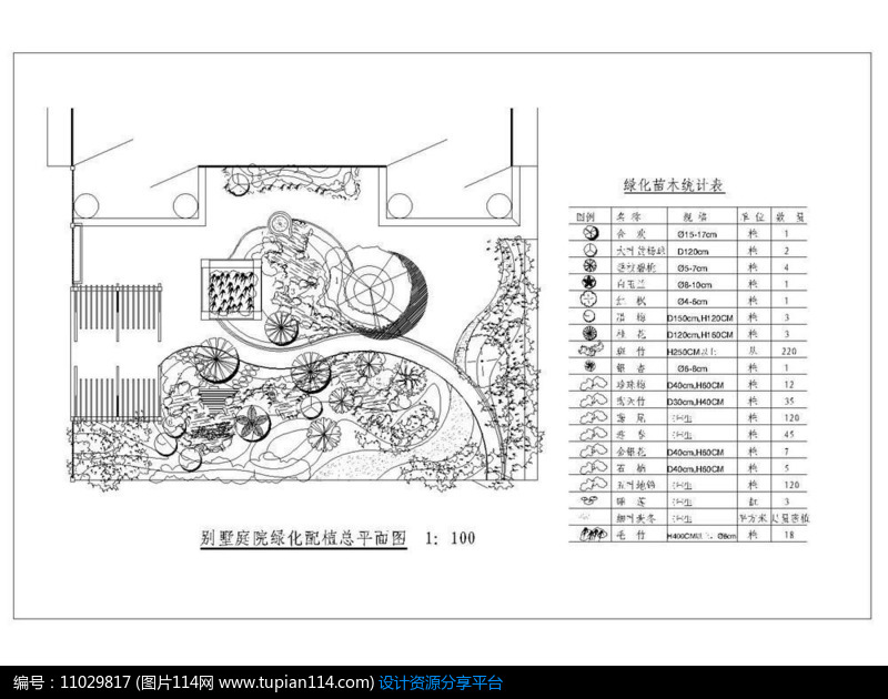 别墅庭院绿化配植总平面图