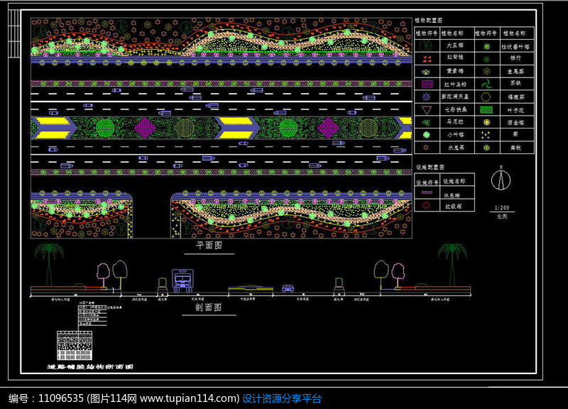 [原创] 三板四带式道路绿化配置cad详图