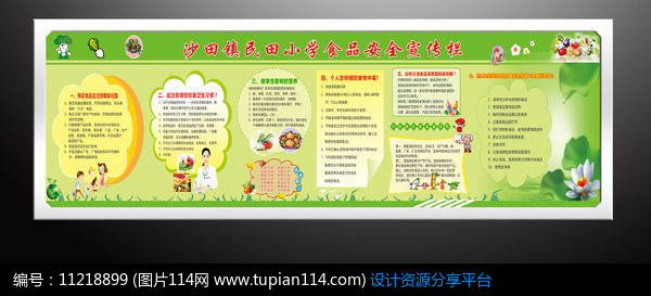 [原创] 小学生食品安全知识展版