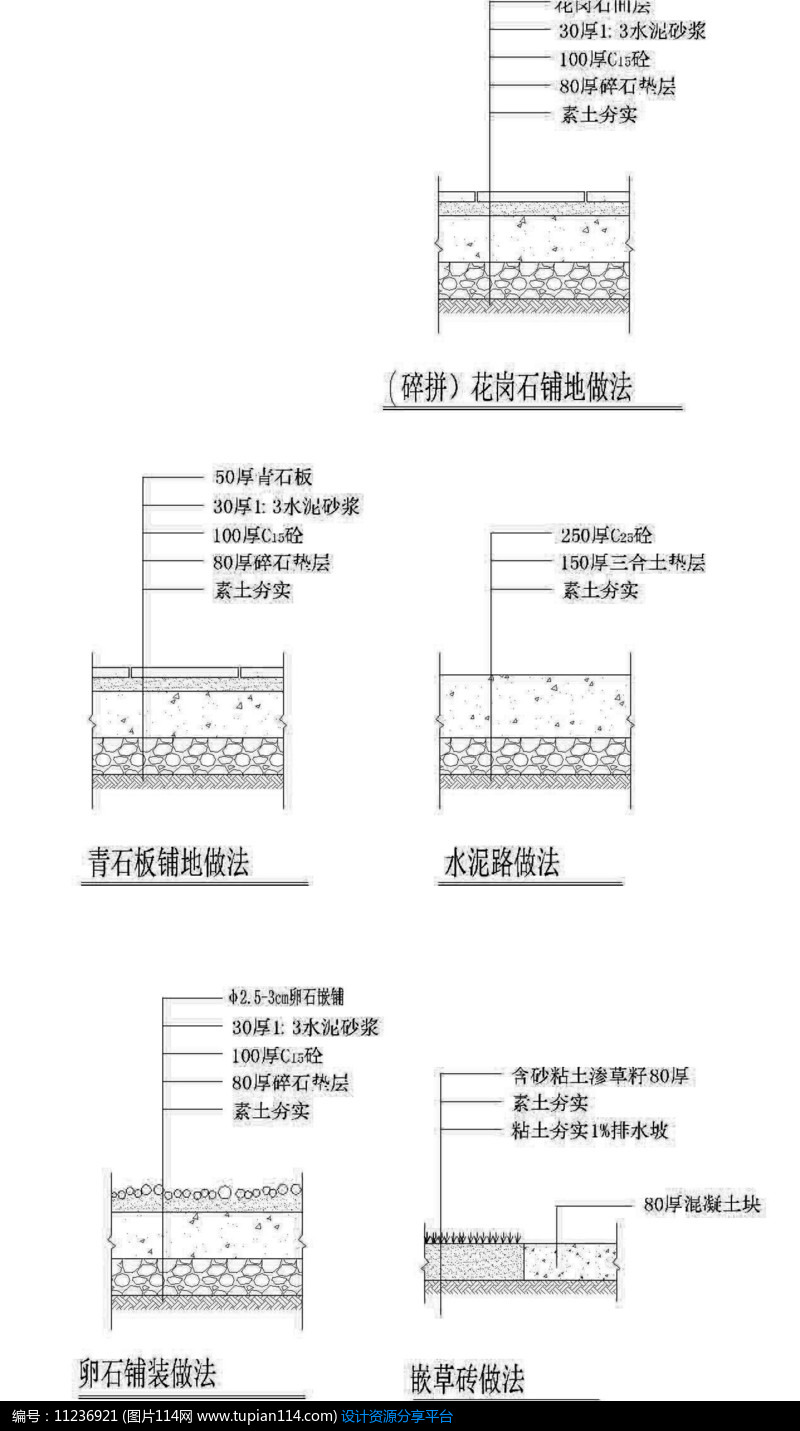[原创] 园路铺装做法大样图