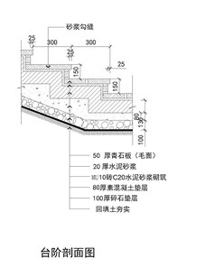 台阶瀑布