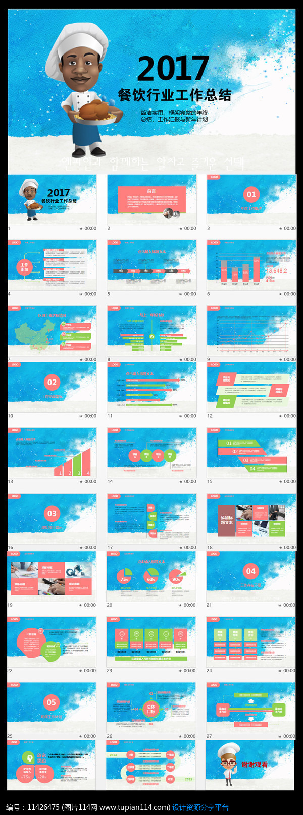 餐厅厨师餐饮工作总结PPT模板