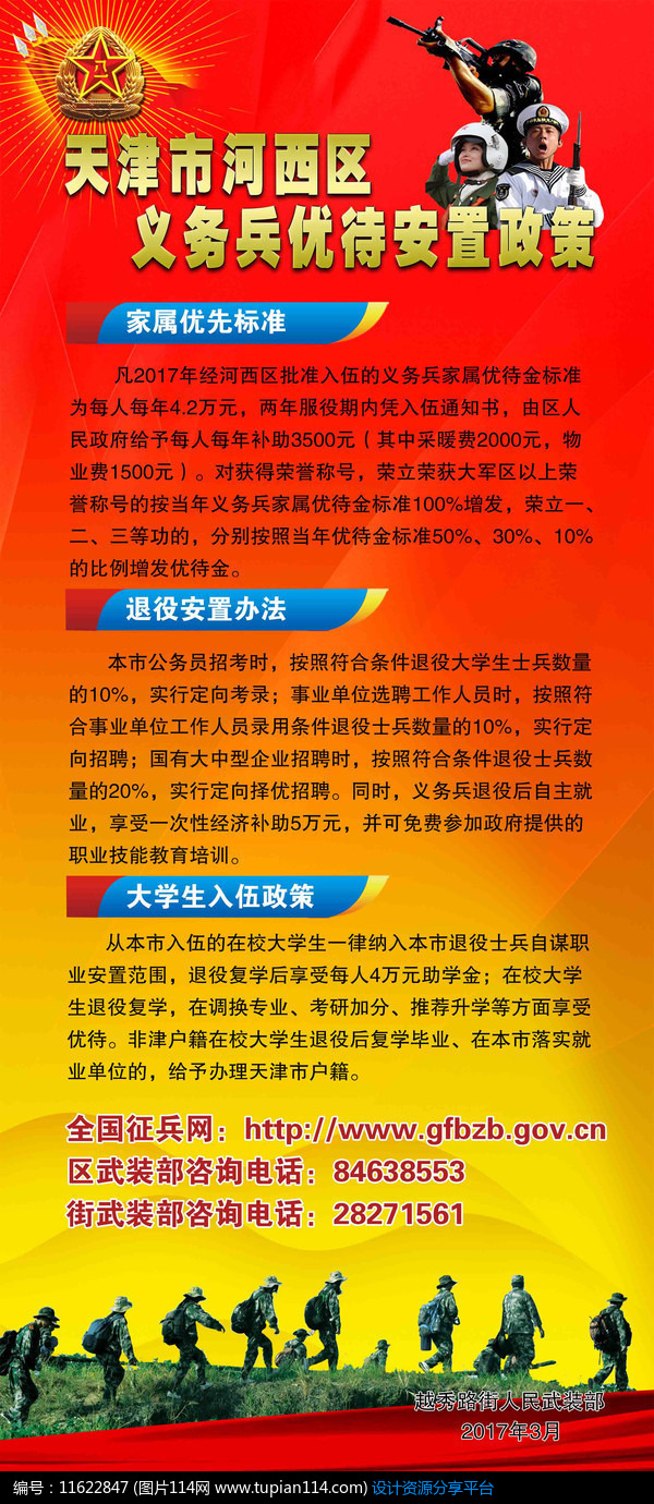 2017年征兵宣传板报