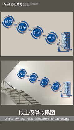 诚信团结企业楼梯文化墙