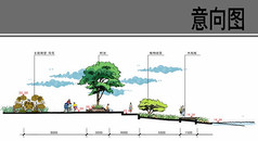 主题雕塑节点设计剖面图