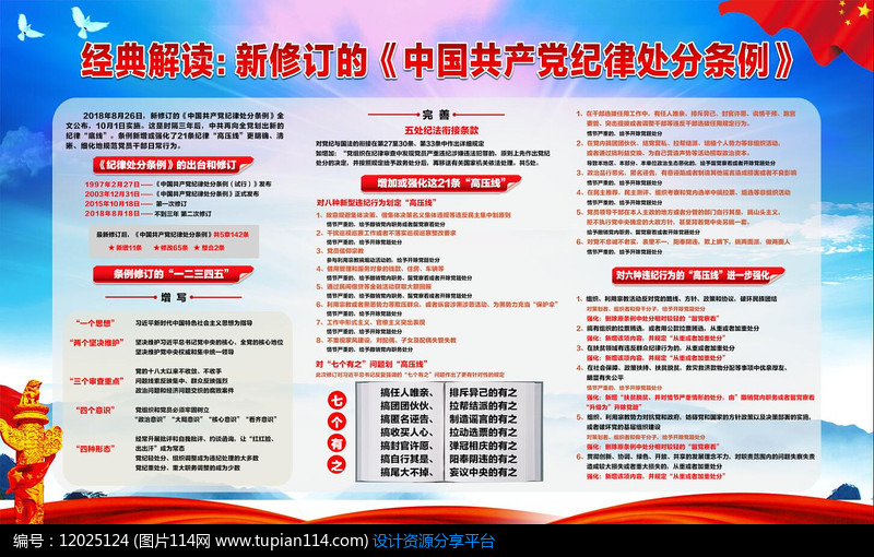 解读《中国共产党纪律处分条例》展板